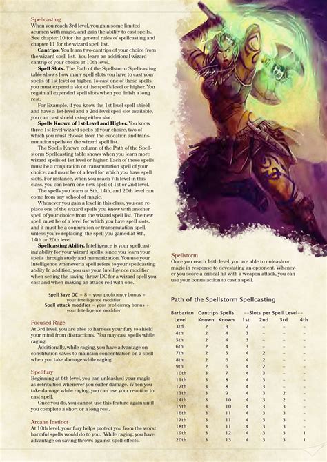 DnD 5e Homebrew — Barbarian, Fighter, Monk and Rogue subclasses by ...