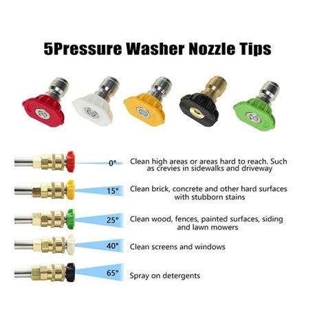 solacol 4000 Psi Pressure Washer High Pressure Washer Nozzle Multi ...