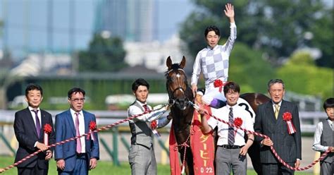 ドウデュース 馬名の由来について考える｜馬券ばか（馬券でサラリーマンの年収を超える）