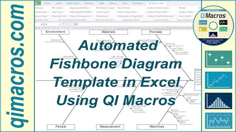 Automated Fishbone Diagram Template In Excel