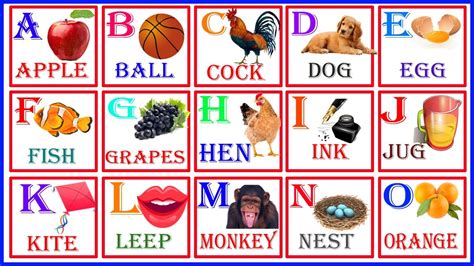 A For Apple B For Ball Abc Song English Alphabet Alphabet Video