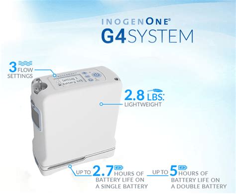 Inogen One G4 Portable Oxygen Concentrator Inogen 4 Cell Battery Pulse Dose Cpap Store Usa