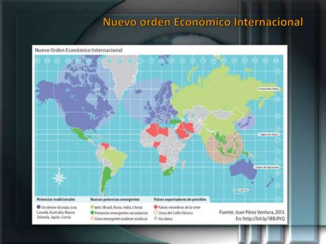 Estructura Socioeconómica de México Bloque 3 Nuevo Orden Económico