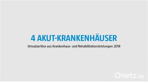 vier Akut Krankenhäuser der Kliniken Nordoberpfalz Onetz