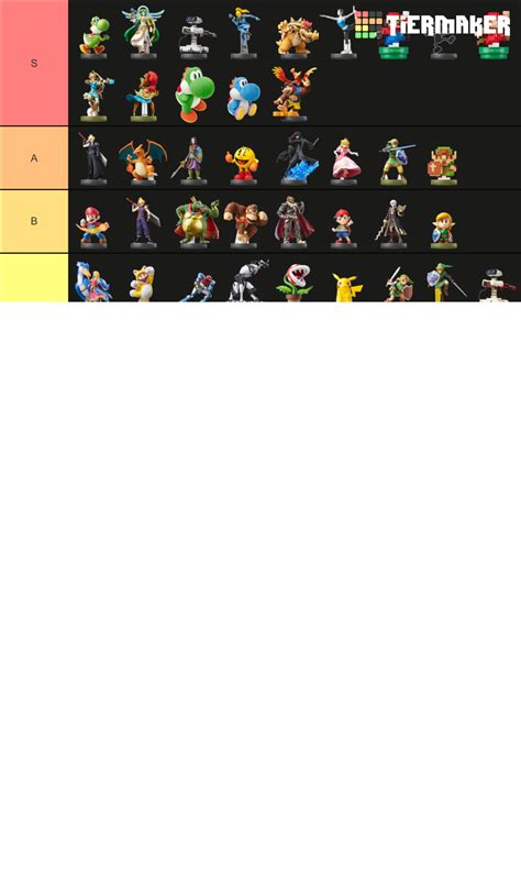 The Definitive Amiibo Tier List Community Rankings Tiermaker