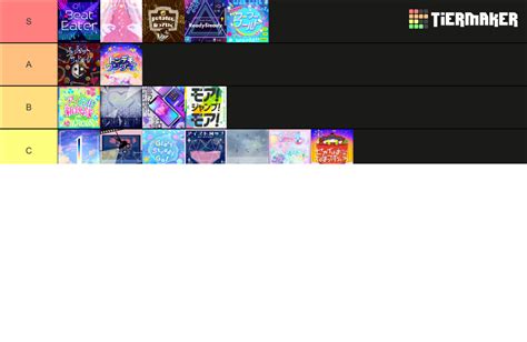 Project Sekai Commissioned Songs As Of Tier List Community