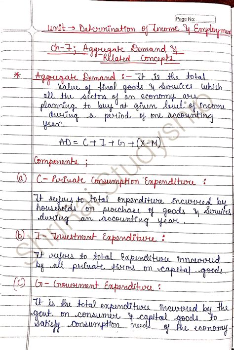 Solution Macro Economics Cbse Class 12 Aggregate Demand And Related