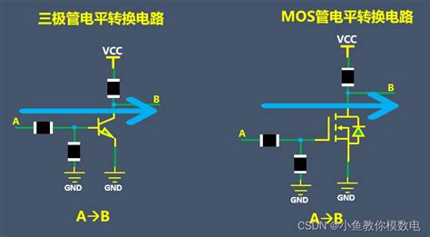 如何利用mos管实现双向电平转换 Csdn博客