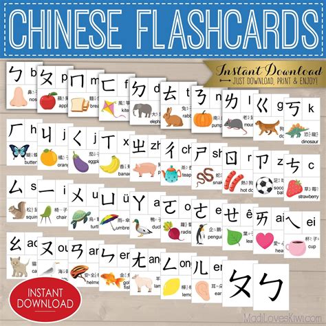 Free Chinese Alphabet Chart Oppidan Library Printable Chinese