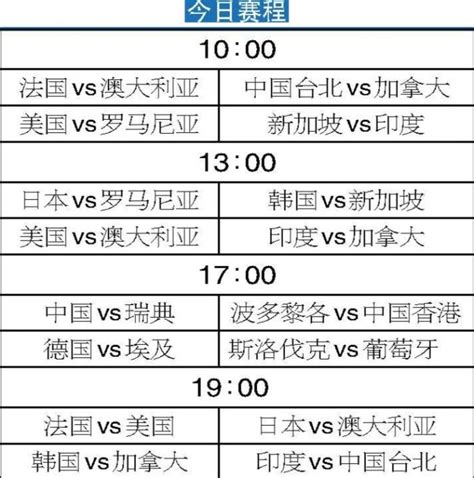 2023年成都国际乒联混合团体世界杯今日打响国际乒联新浪财经新浪网