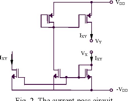 Figure From Performant Cmos Active Resistor Based On Improved