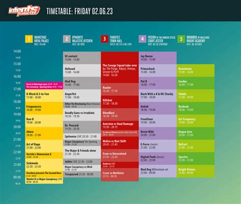 Timetable Friday Intents Festival