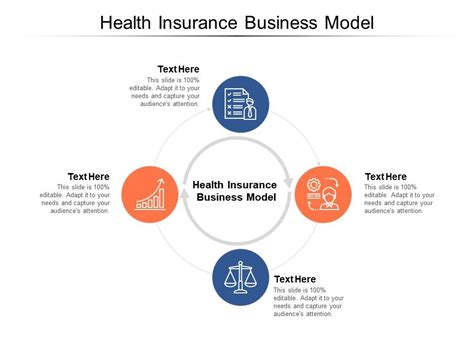 Health Insurance Business Model Ppt Powerpoint Presentation Pictures Rules Cpb Powerpoint