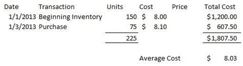 Weighted Average Inventory Method Calculations Periodic Perpetual