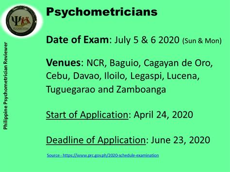 Philippine Psychometricians Licensure Exam Reviewer Schedule For