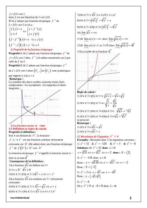 Limites Et Continuit R Sum De Cours Alloschool