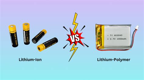 Lithium Ion Vs Lithium Polymer Batteries What’s The Differences Renogy United States