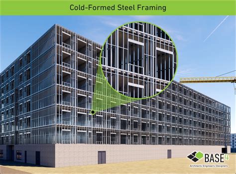 Cold Formed Steel Vs Structural Steel Base4