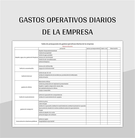 Plantilla De Formato Excel Gastos Operativos Diarios De La Empresa Y