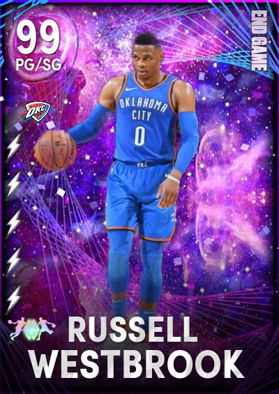 Nba K Kdb Custom Card End Game Russ