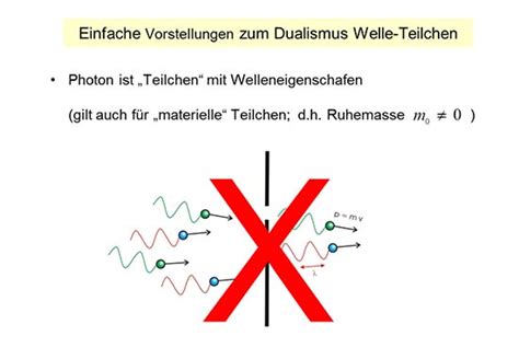 Anmerkungen Zur Nichtlokalit T In Der Quantenmechanik Dualismus Welle