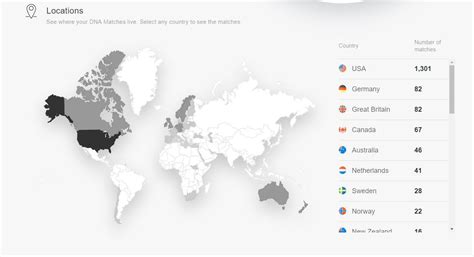 MyHeritage DNA review: The international alternative to AncestryDNA ...