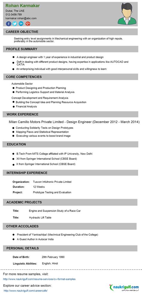 Resume Format Uae Uae Cv Format Dubai Gcc Cv Samples Cv Formats Jobseekers Cv Format Resume