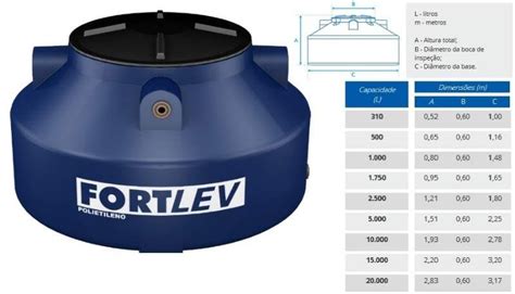 CAIXA TANQUE DE POLIETILENO FORTLEV 20 000 LITROS Sperandio