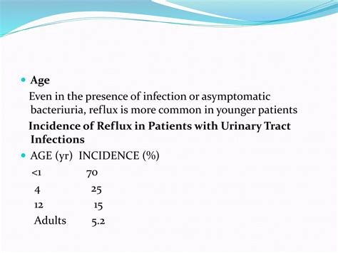 Vesicoureteral Reflux Ppt