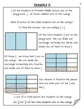 Multiplying Fractions Using Area Models Practice Packet Common Core