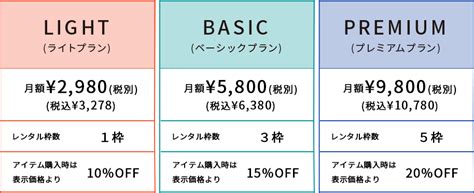 料金プランについて よくある質問