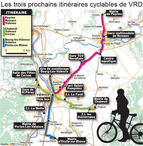 VALENCE Trois nouveaux itinéraires cyclo sur les routes de lagglo