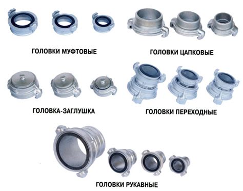 Пожарные головки соединительные