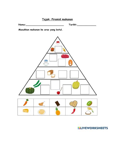 Piramid Makanan Pdf