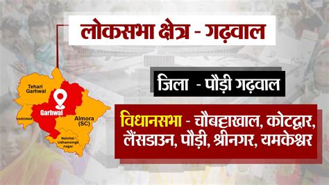 गढ़वाल लोकसभा सीट का इतिहास कब किसने किसको दी मात जानिए इस रिपोर्ट