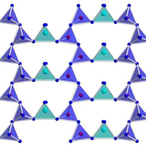 View On The Eight Membered Rings In The Ab Plane Of The Borosilicate