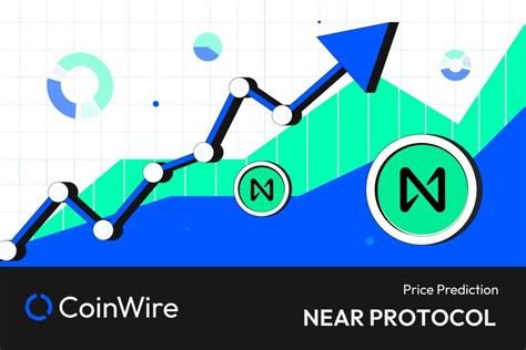 Near Protocol Price Prediction