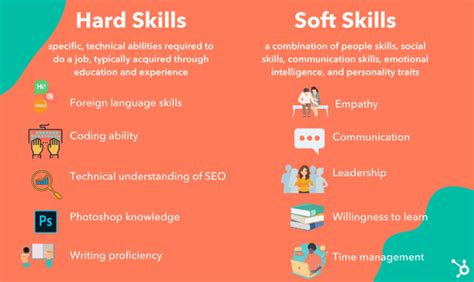 Hard Skills Vs Soft Skills Whats The Difference And How To Improve Both