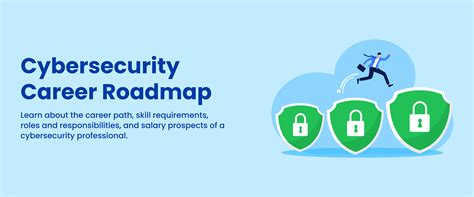 Cybersecurity Roadmap Step By Step Guide 2024