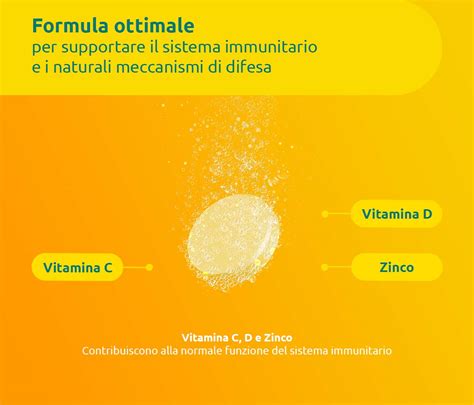 Supradyn Difese Integratore Con Vitamina C Vitamina D Cpr Eff