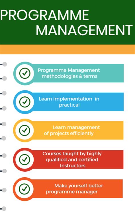 Programme Management Msp Training