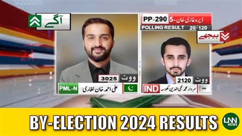 Pp Polling Station Results Pml N Agay Pti By Election