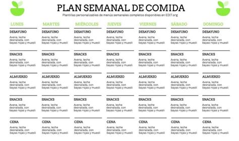 Plantillas para crear menús semanales saludables Educacion