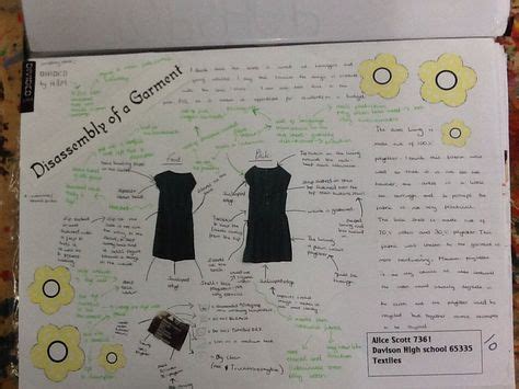 Y Dt Textiles Coursework Sheet Examples Ideas Davison High School