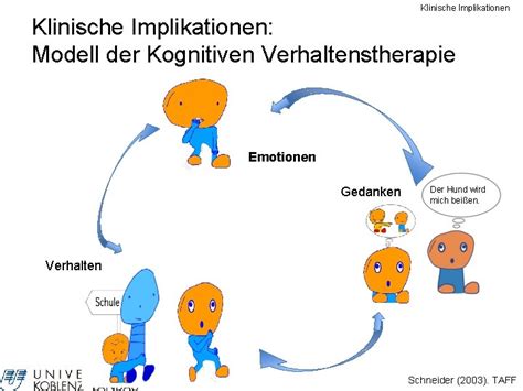 Emotionale Kompetenzen Und Psychische Strungen Im Kindes Jugend