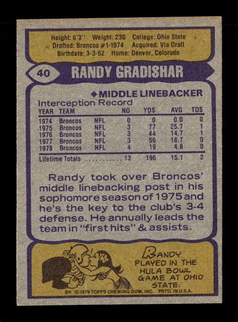 1979 Topps 40 Randy Gradishar Denver Broncos HOF EX Football Card