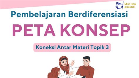 Peta Konsep Strategi Pembelajaran Berdiferensiasi Koneksi Antar Materi