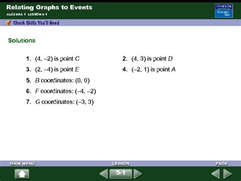 Relating Graphs To Events ALGEBRA 1 LESSON 5