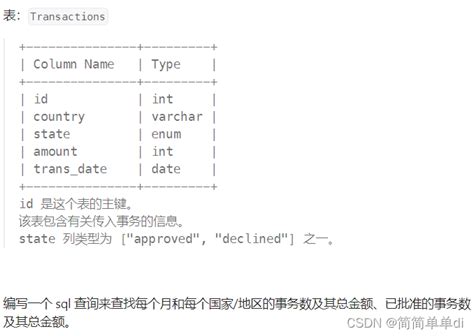 Mysql练题笔记 聚合函数 每月交易mysql聚合函数练习题 Csdn博客