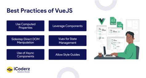 What Is Vue JS A Complete Guide